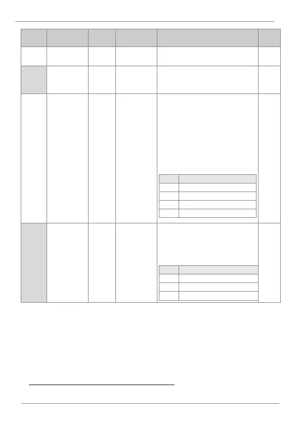 Page #189 background image