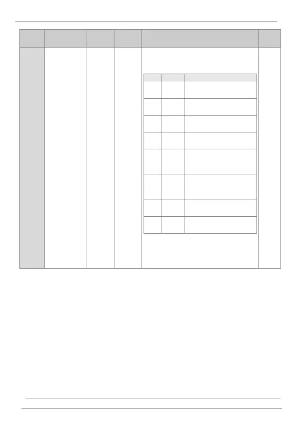 Page #191 background image