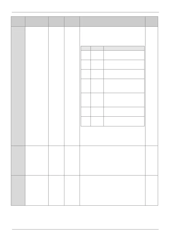 Page #192 background image