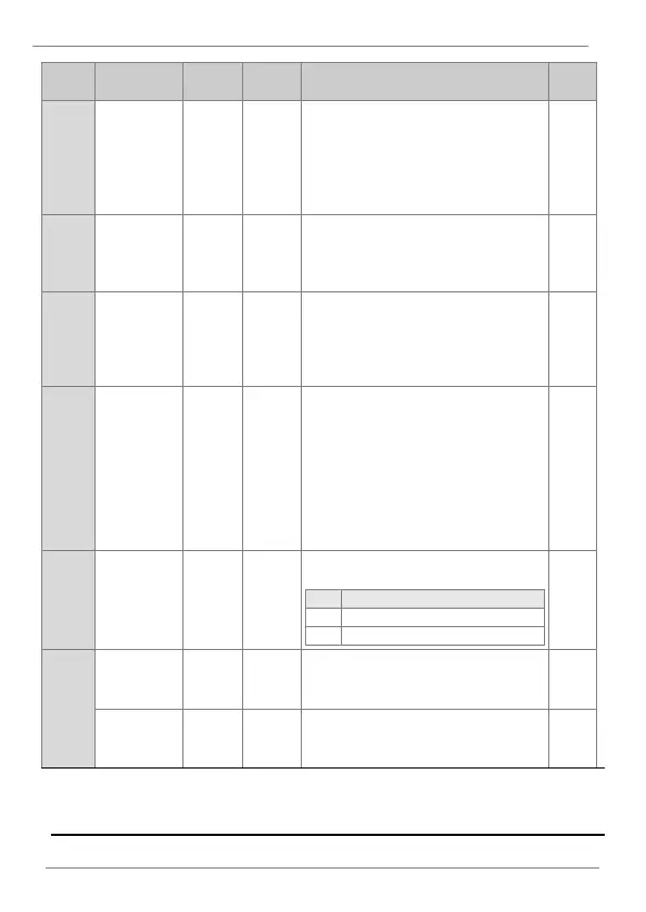 Page #193 background image