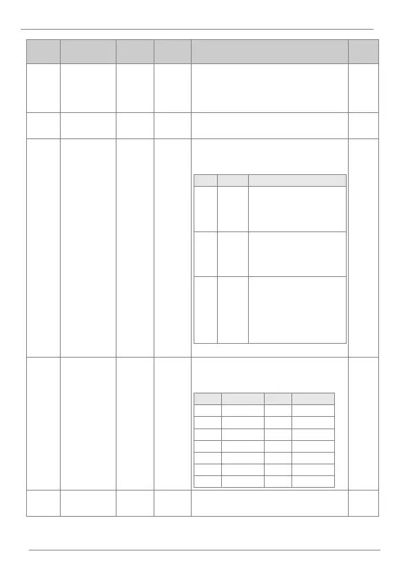 Page #195 background image