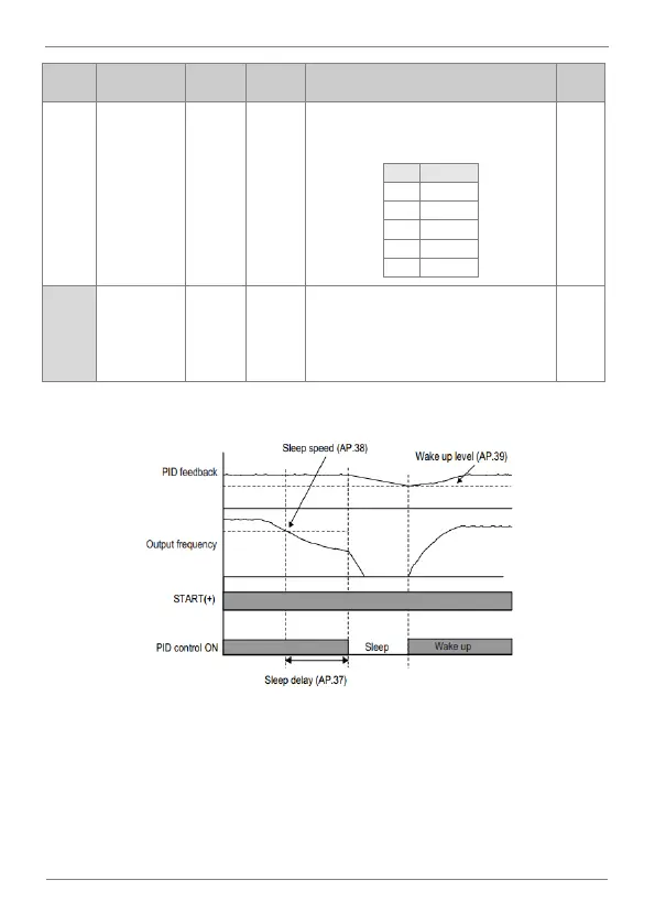 Page #196 background image