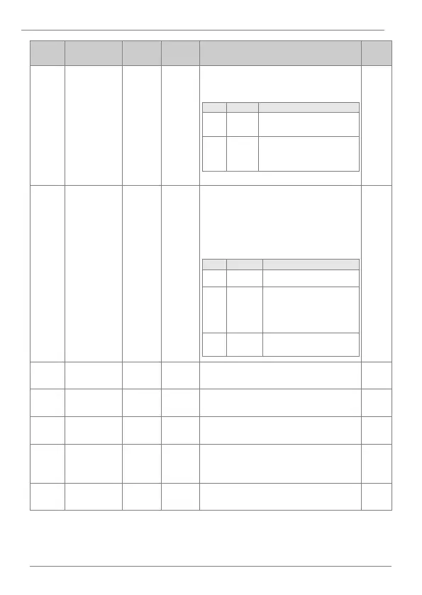 Page #207 background image