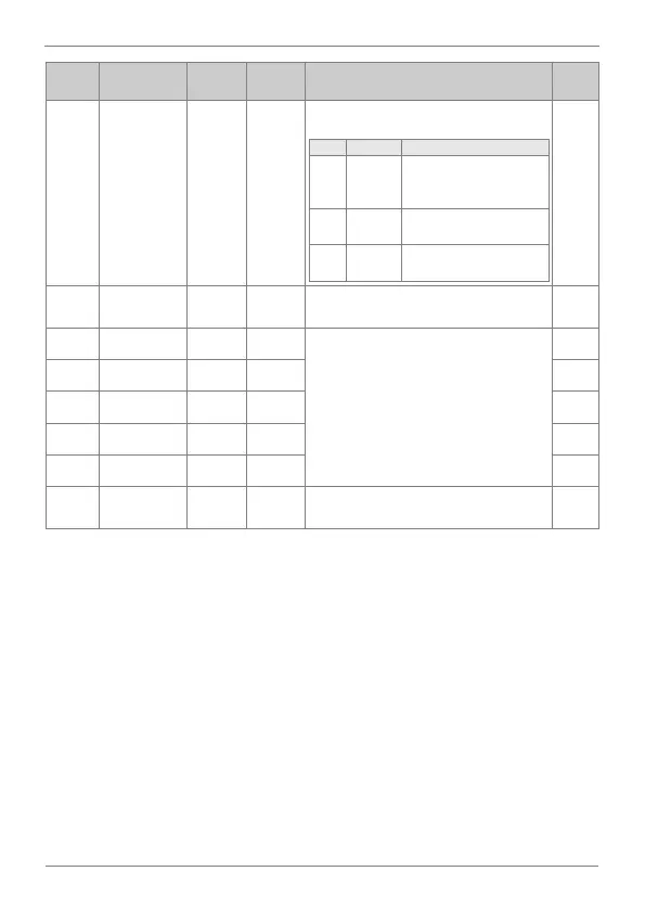 Page #208 background image