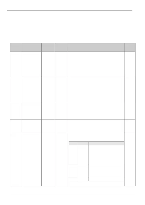 Page #209 background image