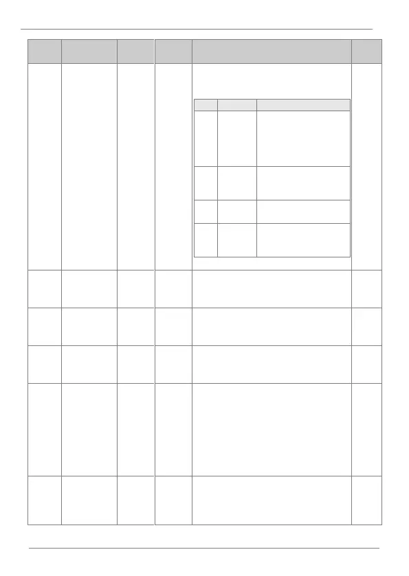 Page #211 background image