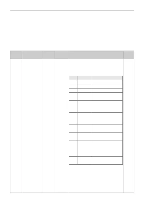Page #214 background image