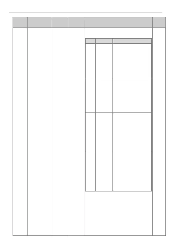 Page #215 background image