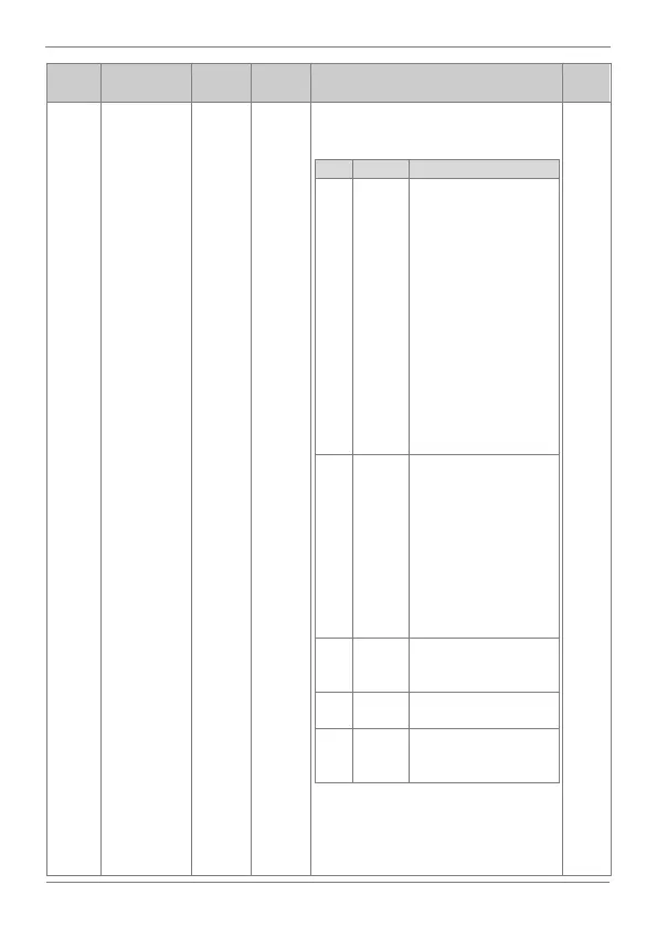 Page #216 background image