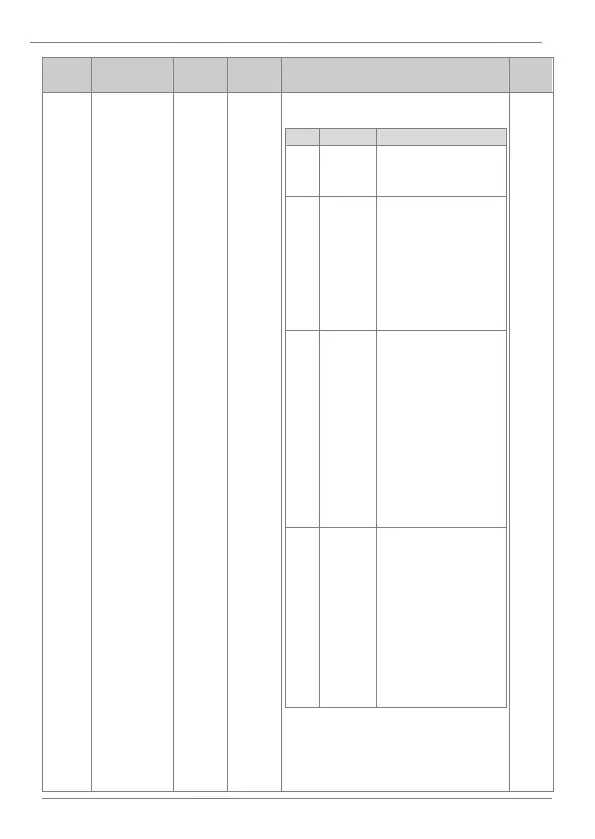 Page #217 background image