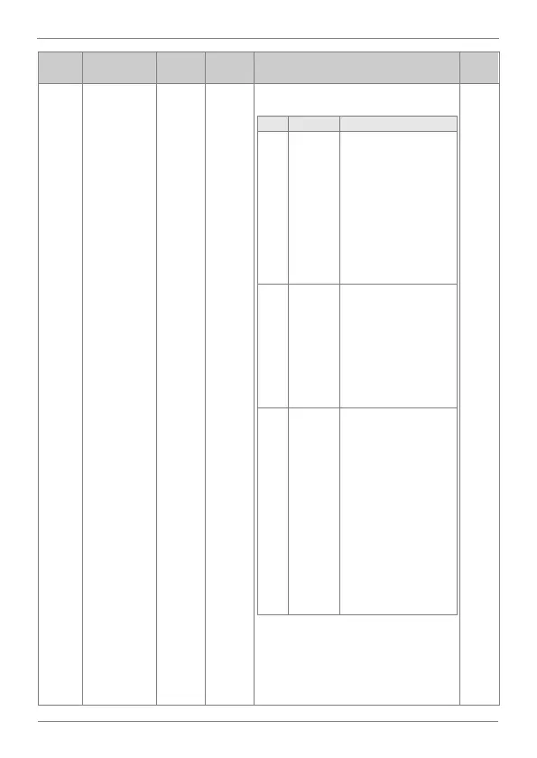 Page #218 background image