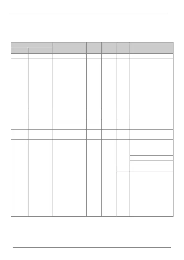 Page #229 background image
