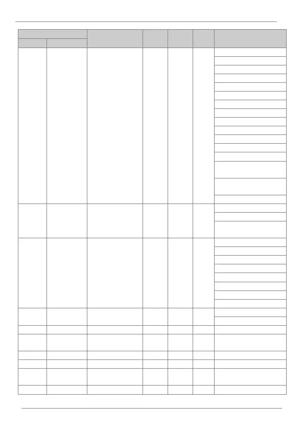 Page #231 background image