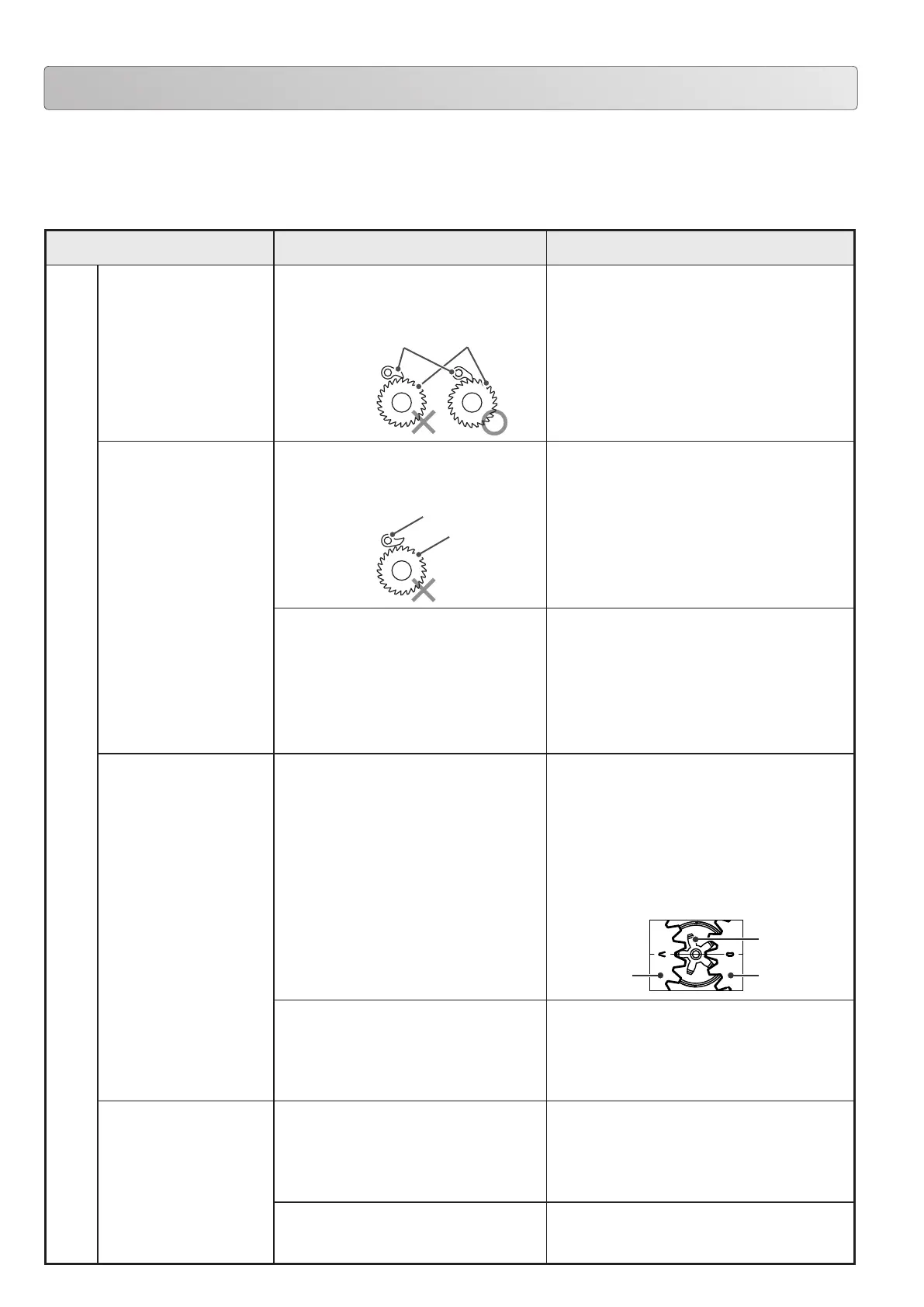 Page #35 background image