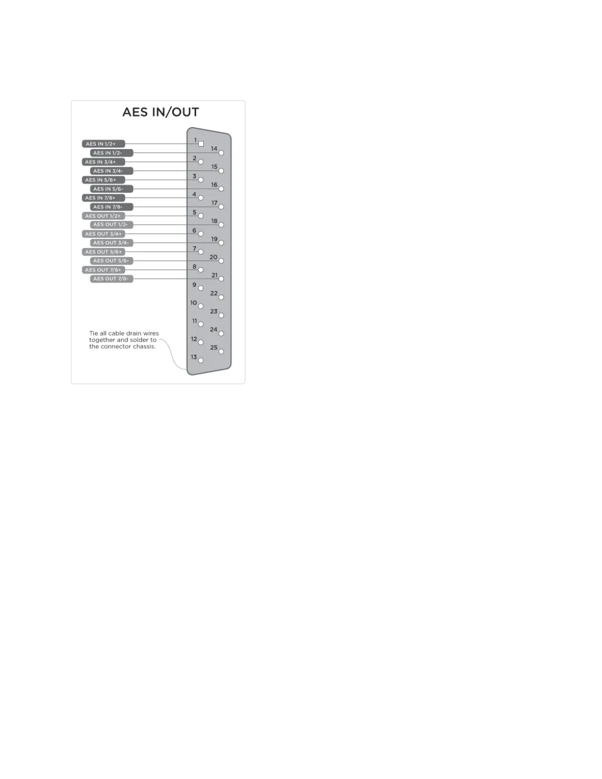 Page #55 background image