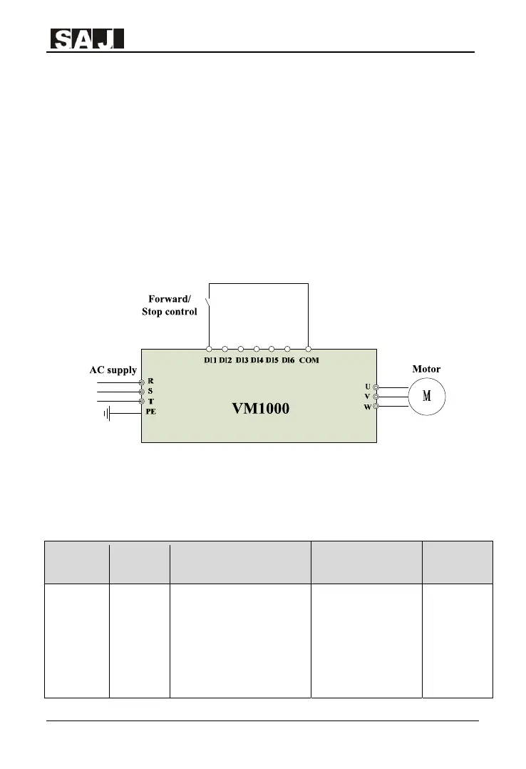 Page #57 background image