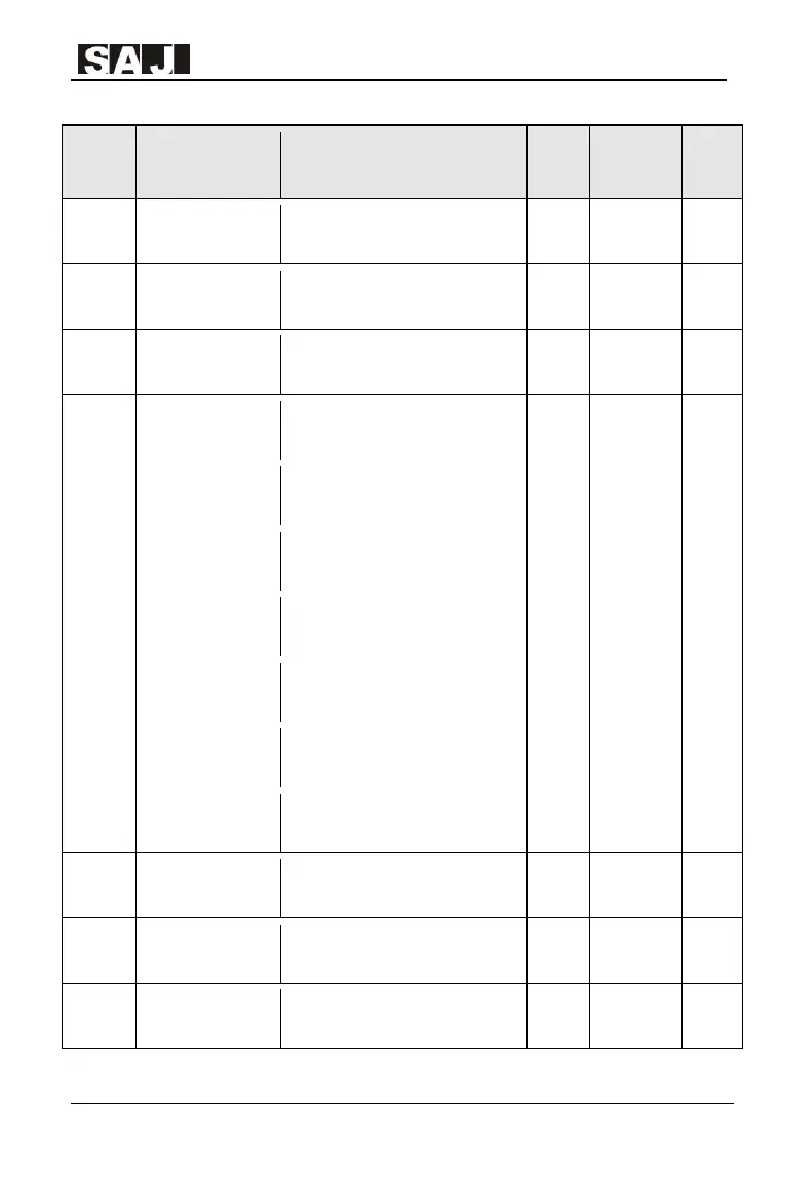 Page #108 background image
