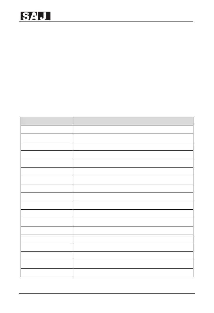 Page #119 background image