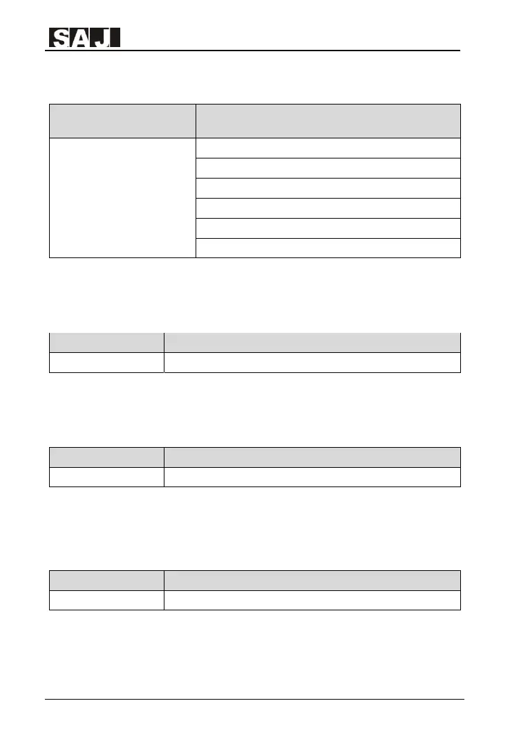 Page #122 background image