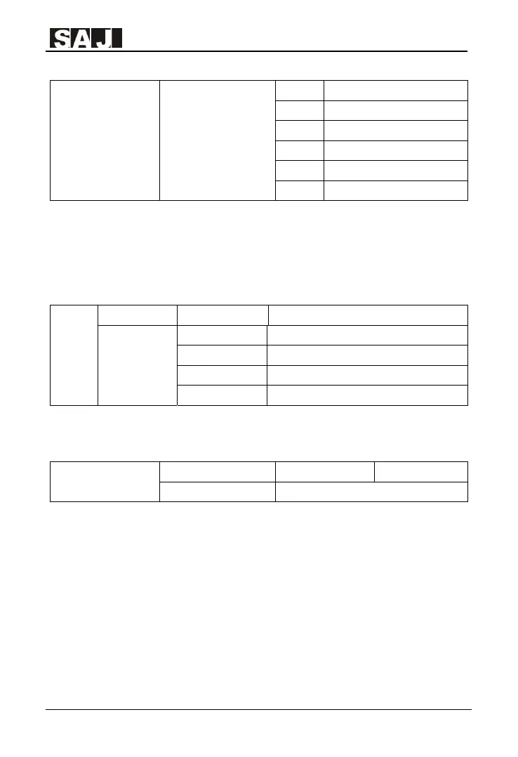 Page #125 background image