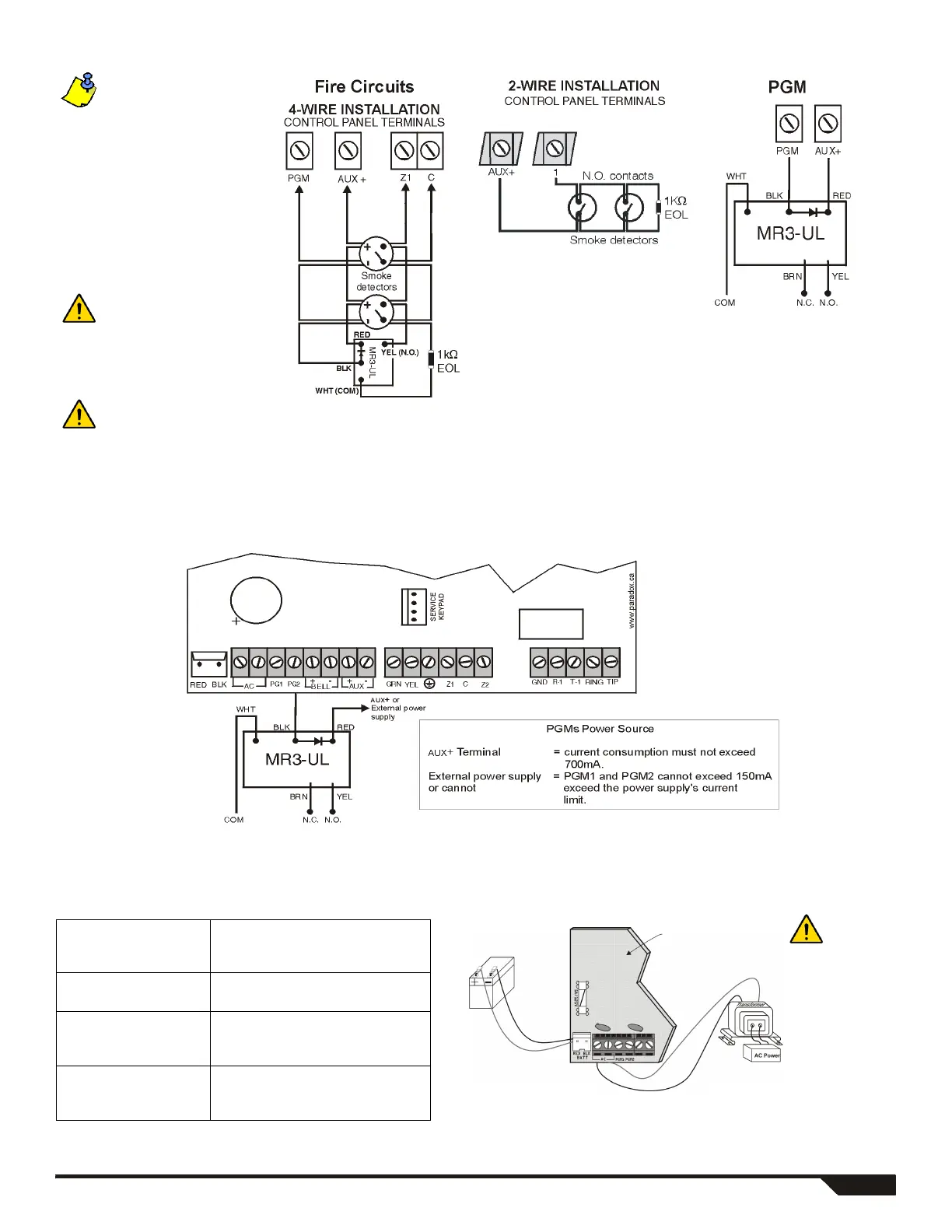 Page #53 background image
