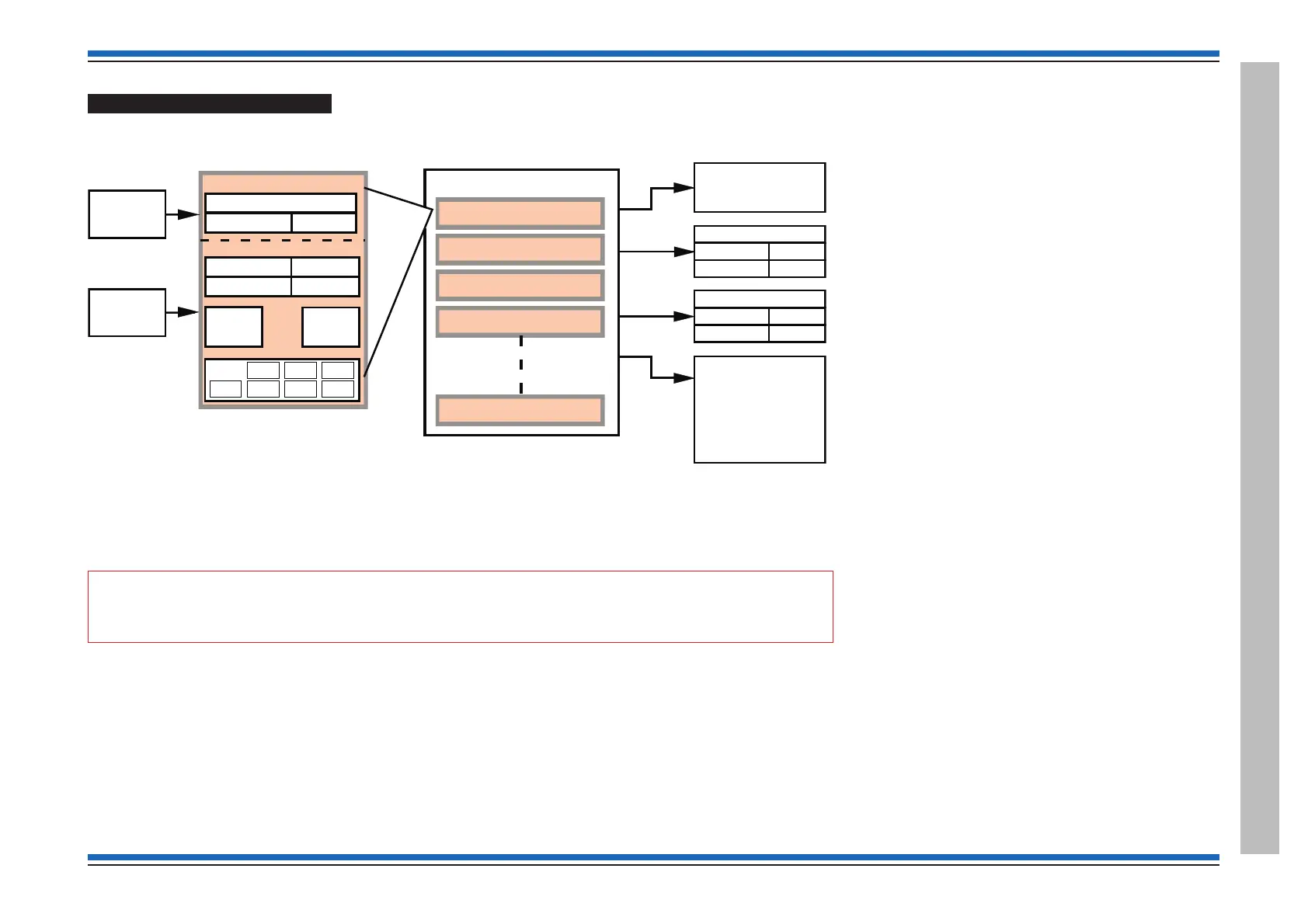 Page #149 background image