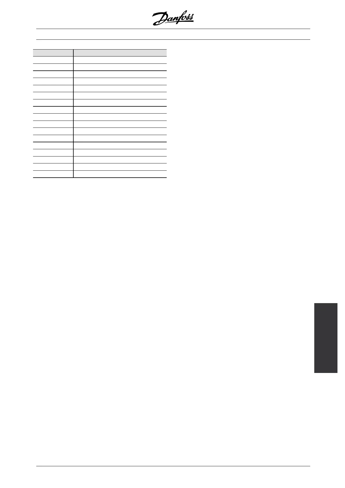 Page #97 background image