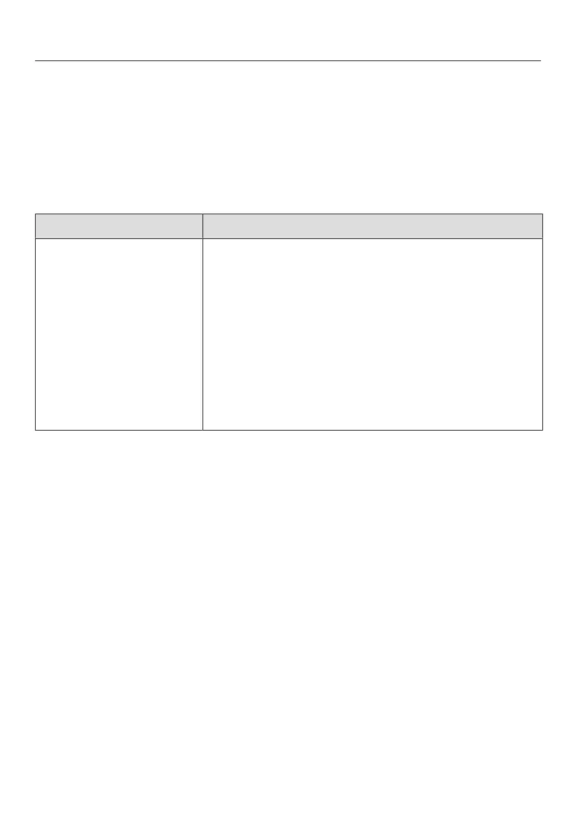 Page #120 background image