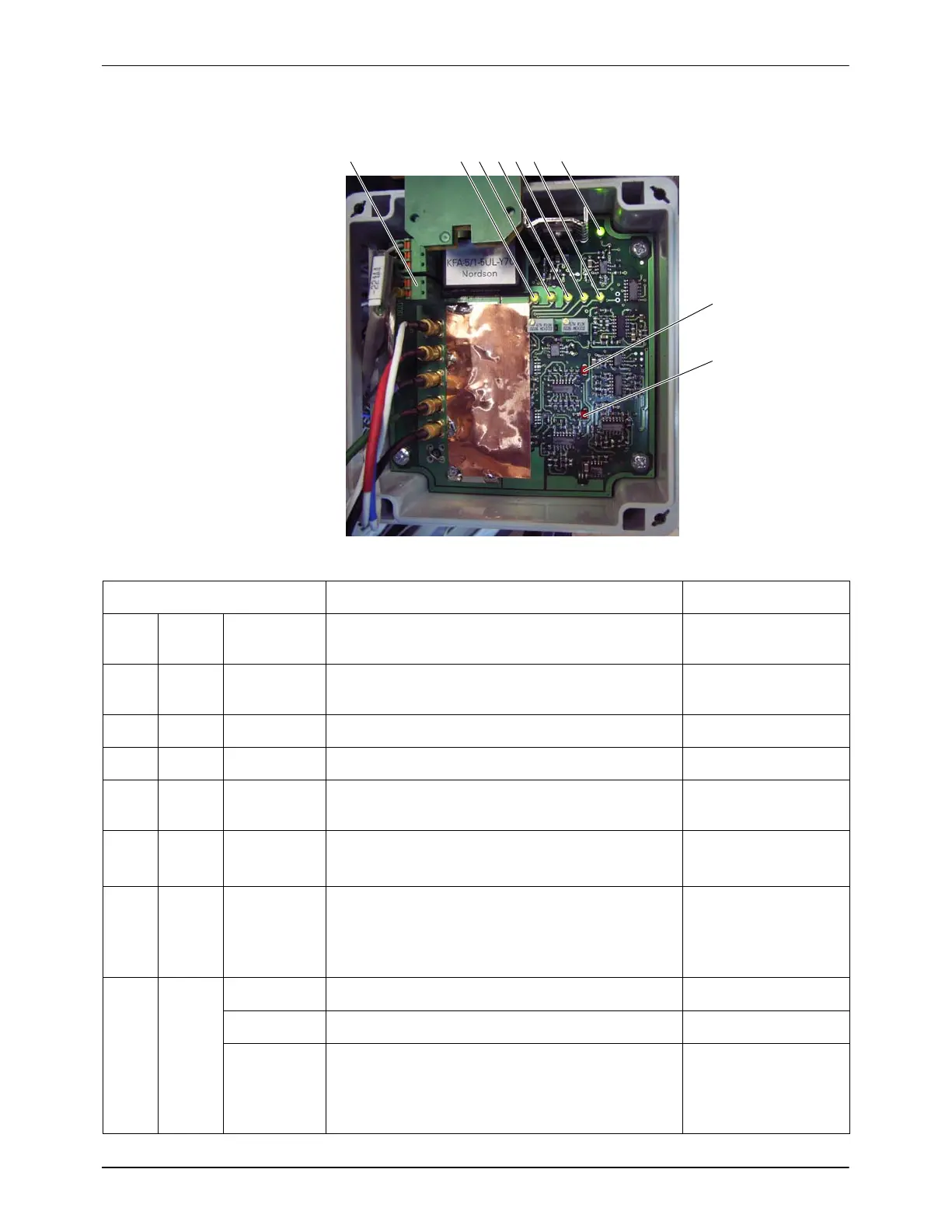 Page #202 background image