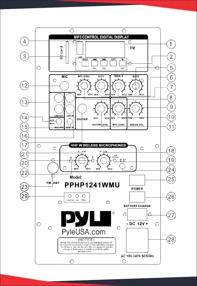 Page #5 background image