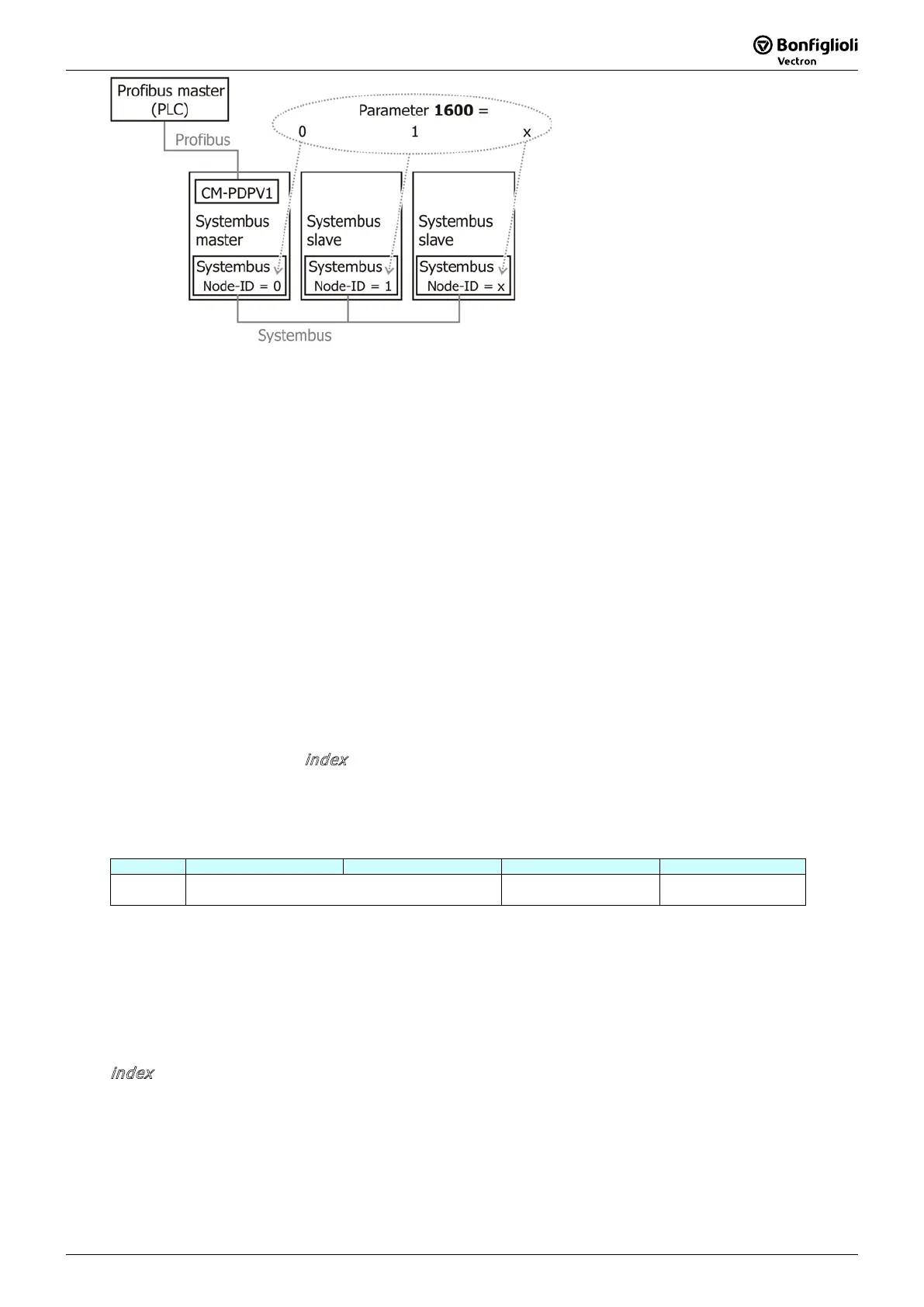 Page #33 background image
