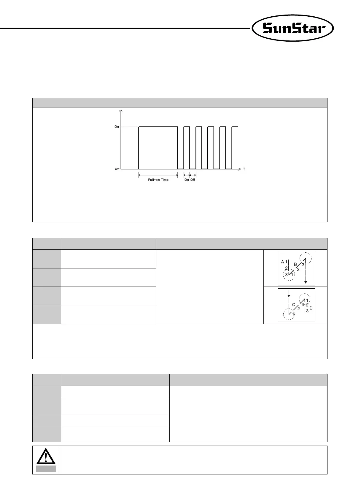 Page #73 background image