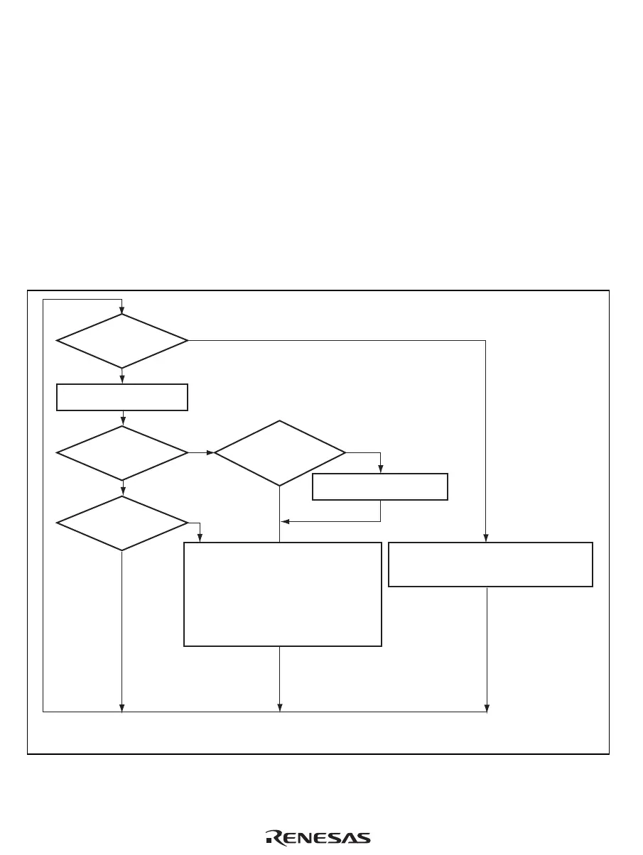 Page #92 background image