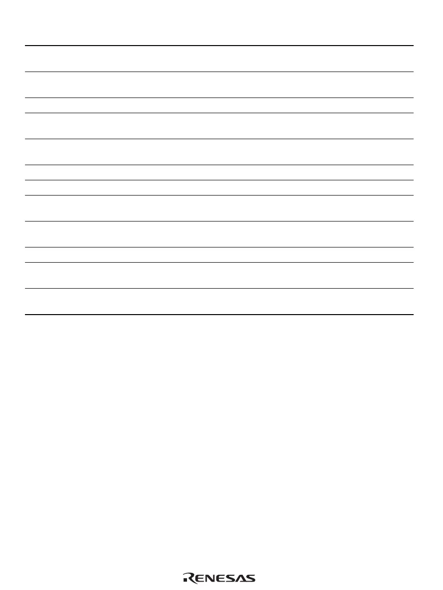 Page #120 background image