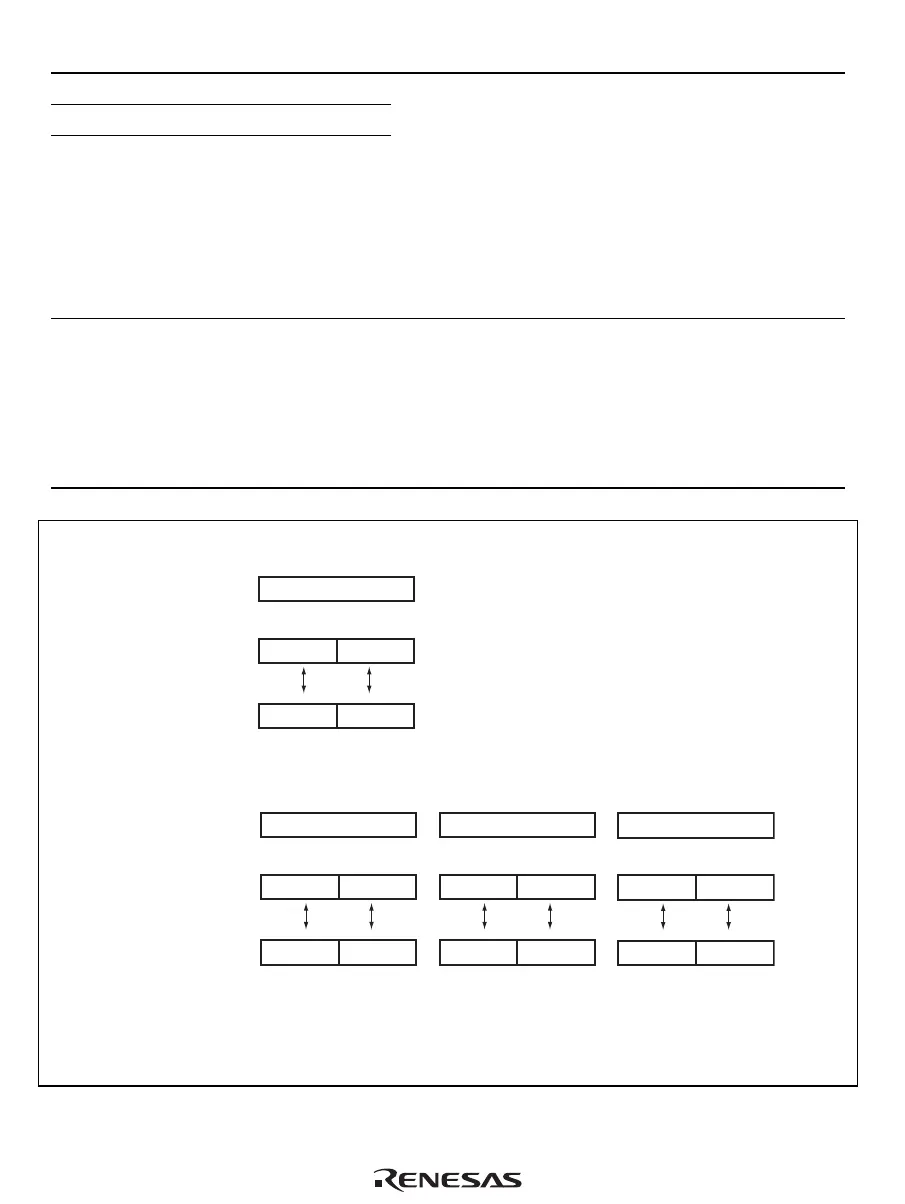 Page #126 background image