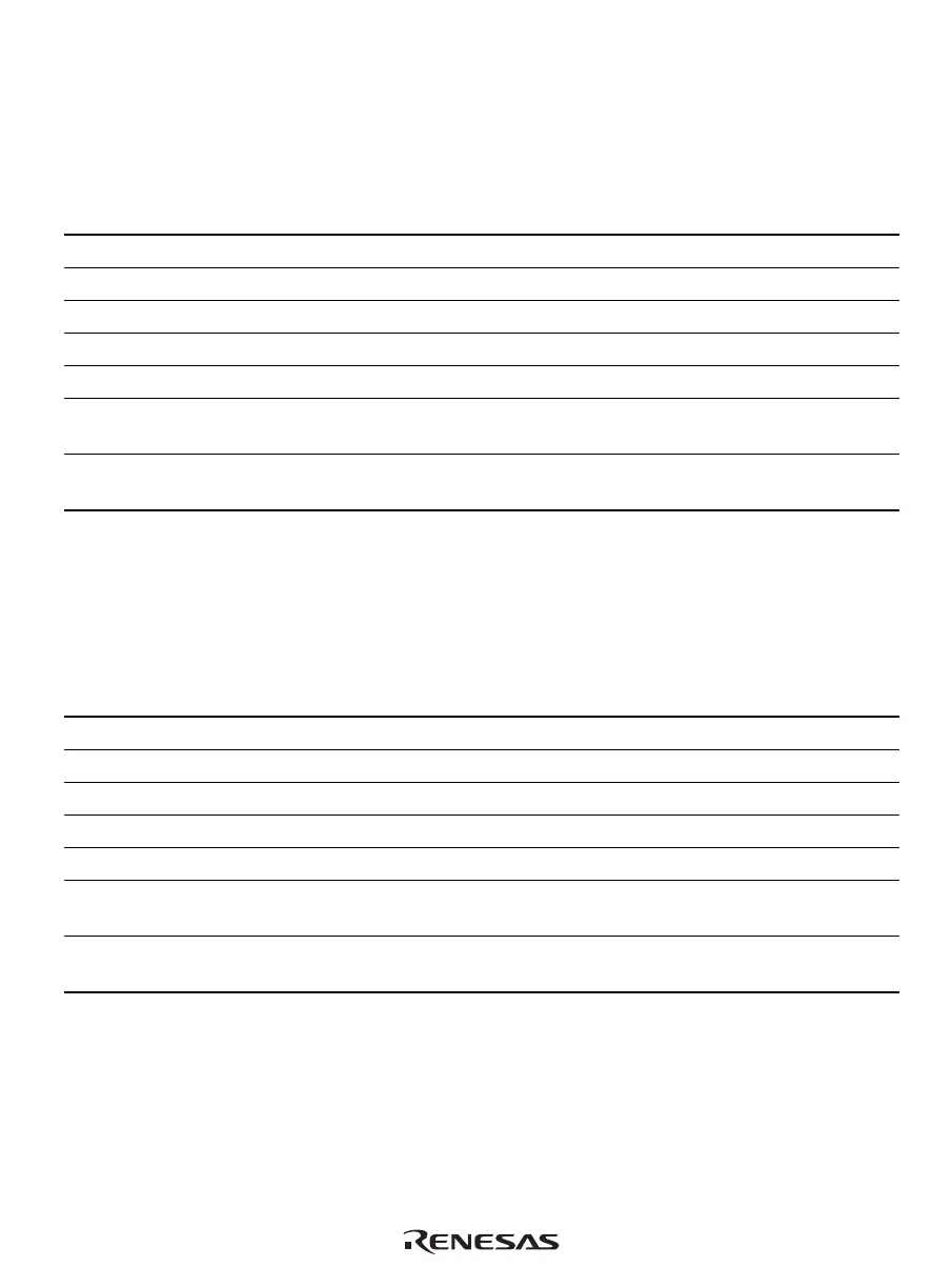 Page #141 background image