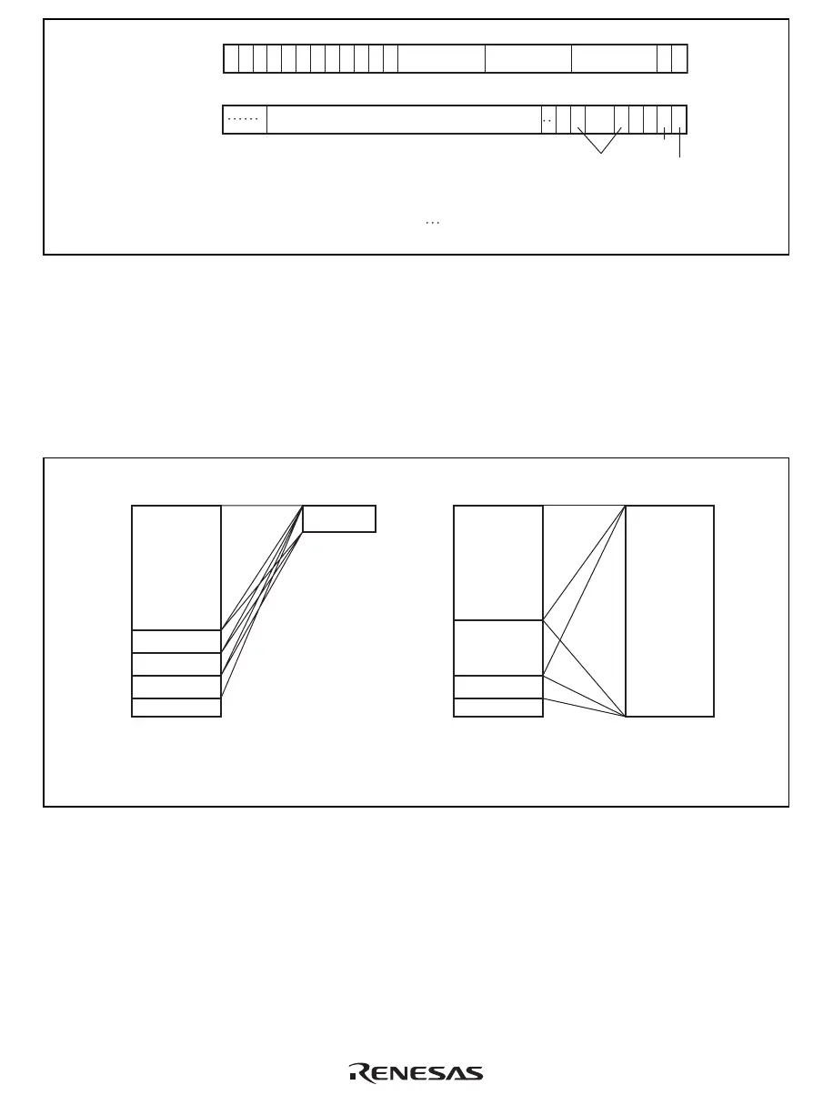 Page #171 background image