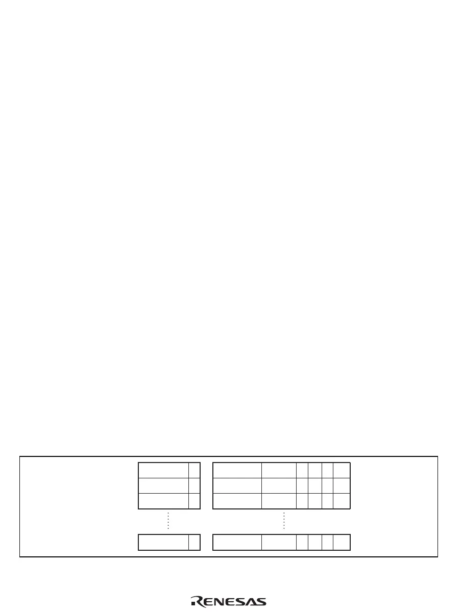 Page #172 background image