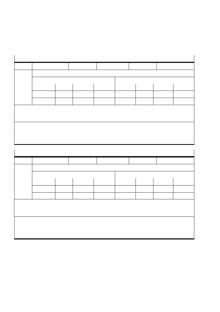 Page #256 background image