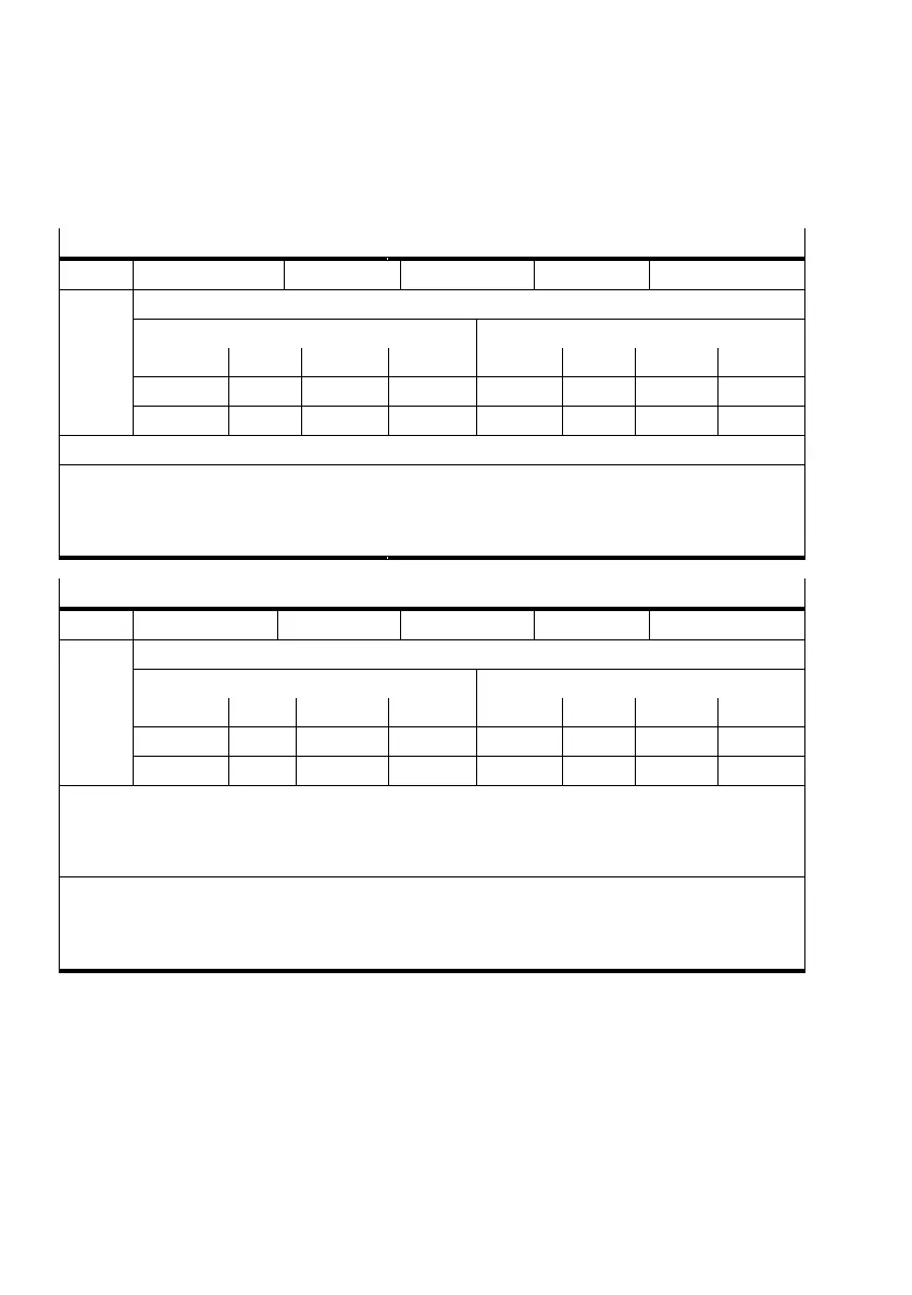 Page #266 background image
