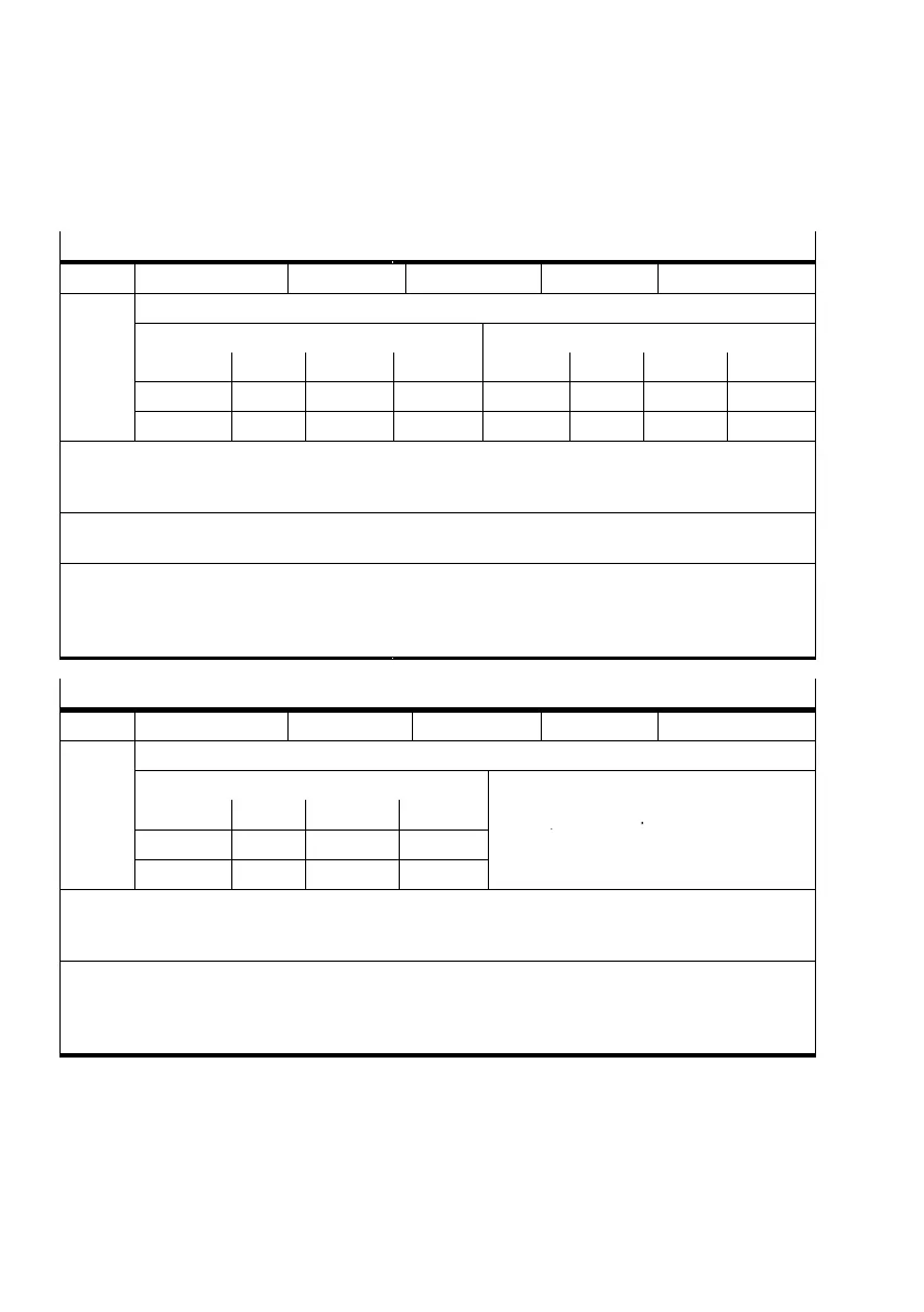 Page #274 background image