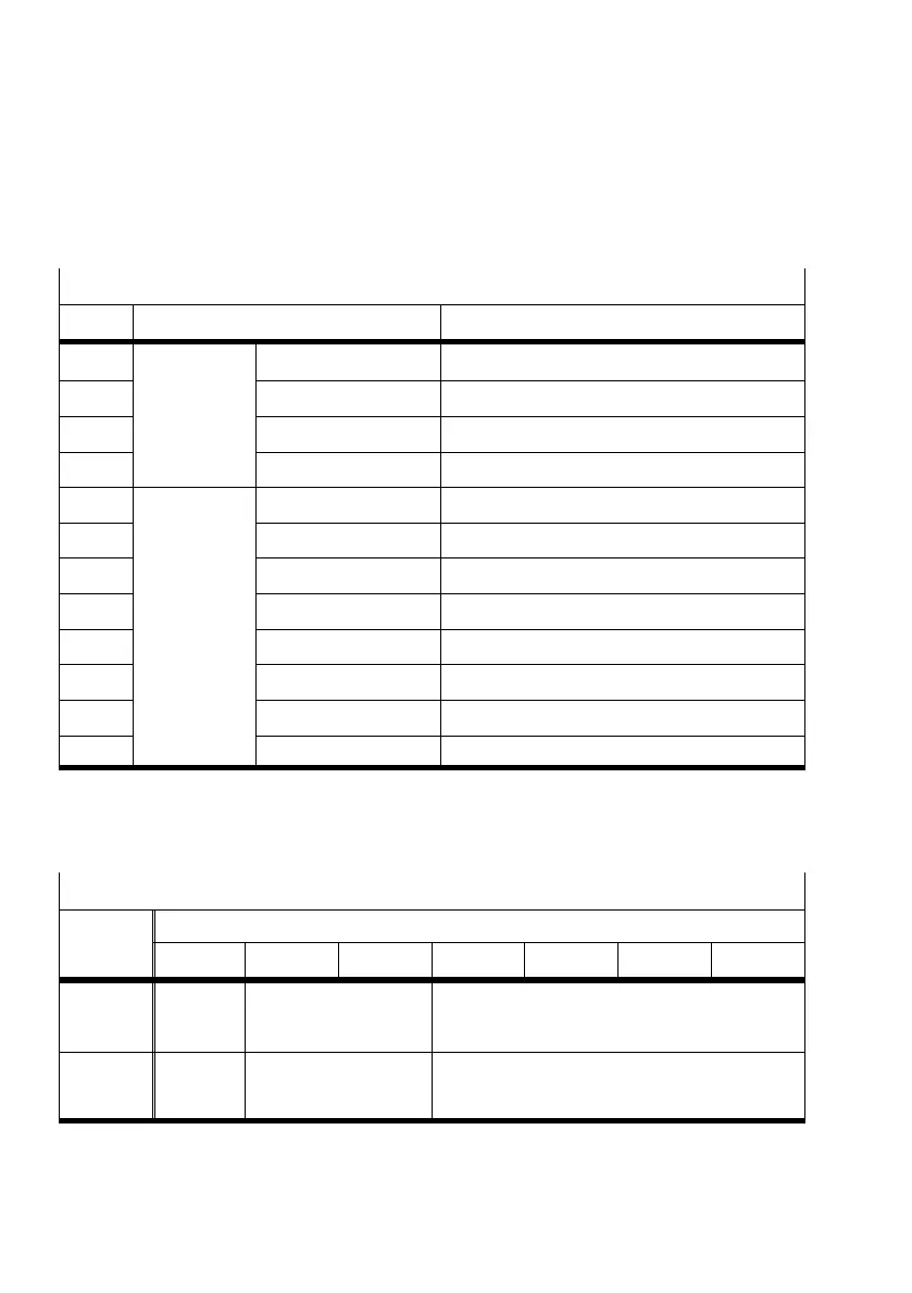Page #308 background image