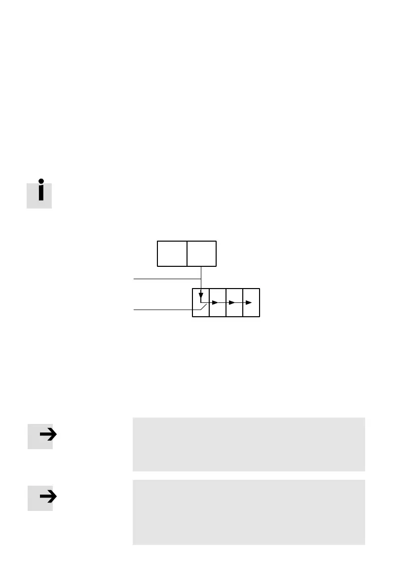 Page #404 background image