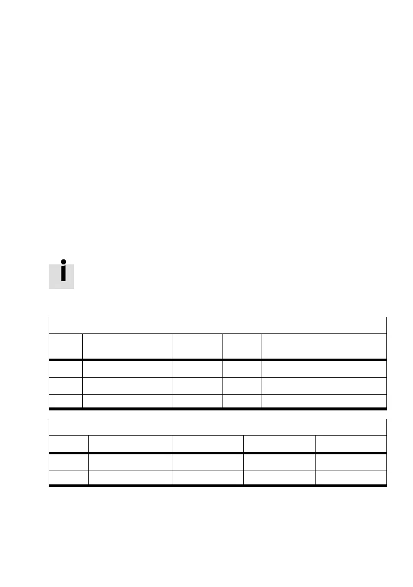 Page #411 background image