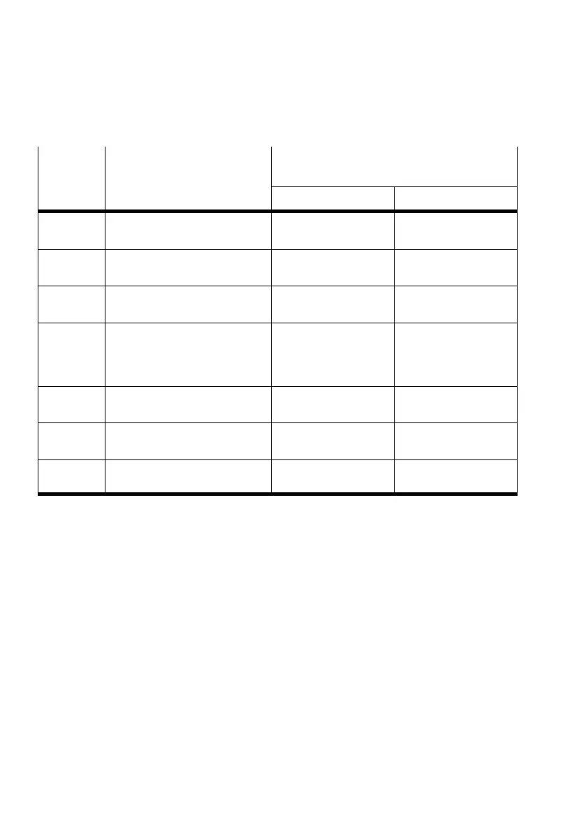 Page #422 background image