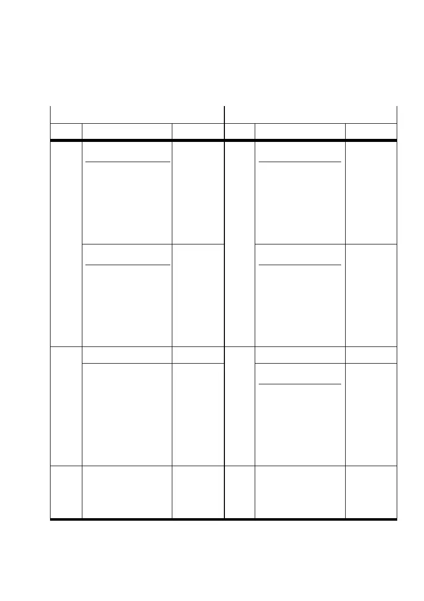 Page #423 background image