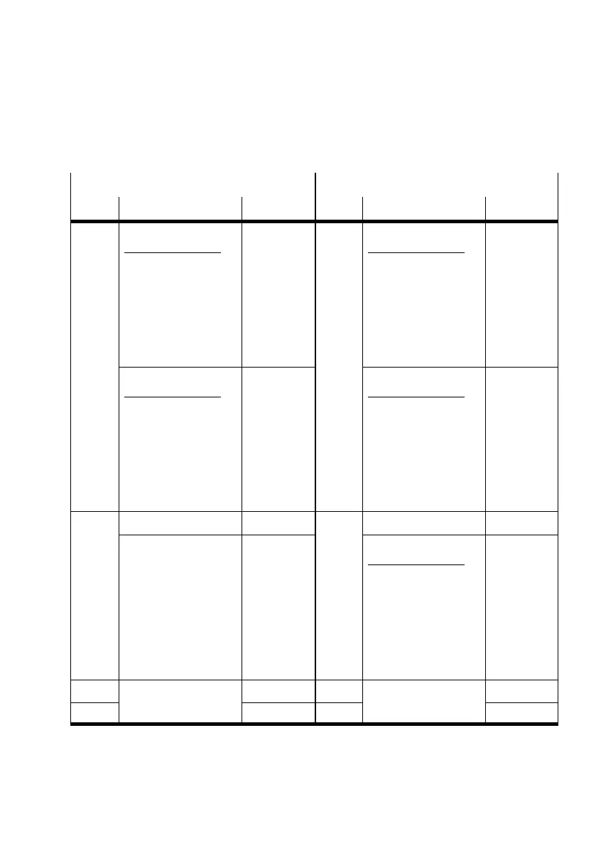 Page #431 background image