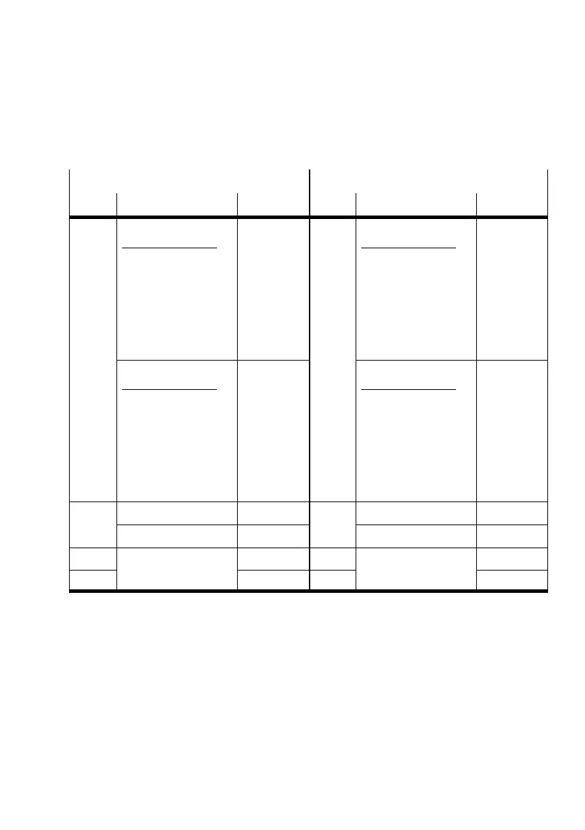 Page #433 background image