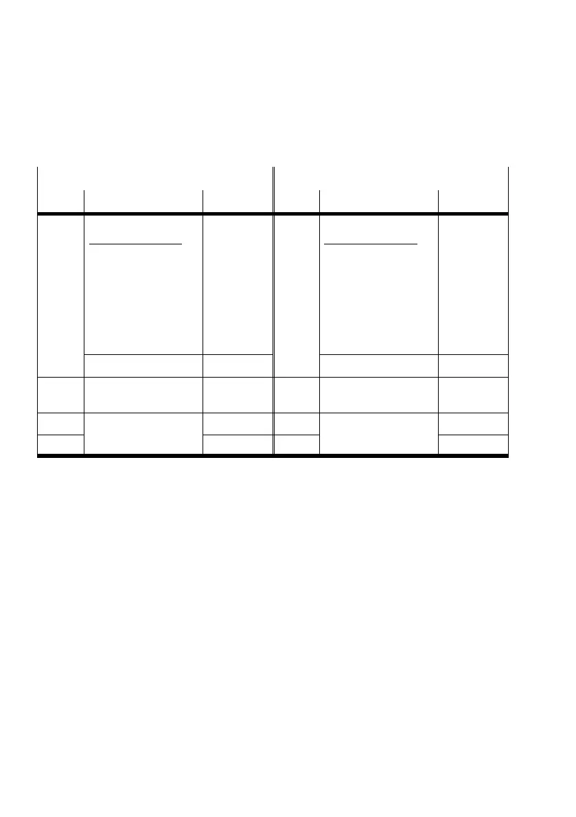 Page #434 background image