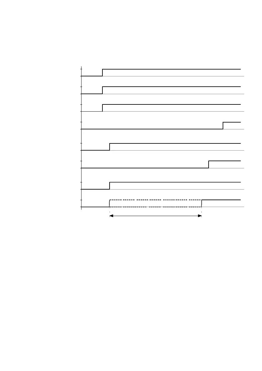 Page #77 background image